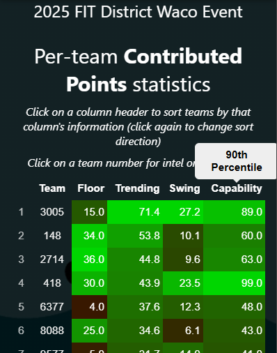 20250310_improved_metrics_1.png